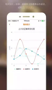 考研自学帮最新版