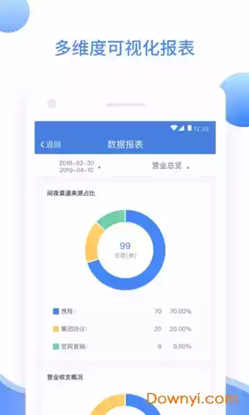 华住xpms酒店管理系统