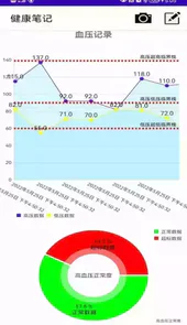 健康笔记本