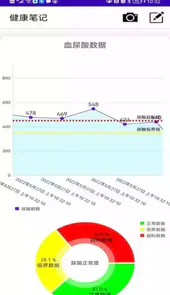 健康笔记本