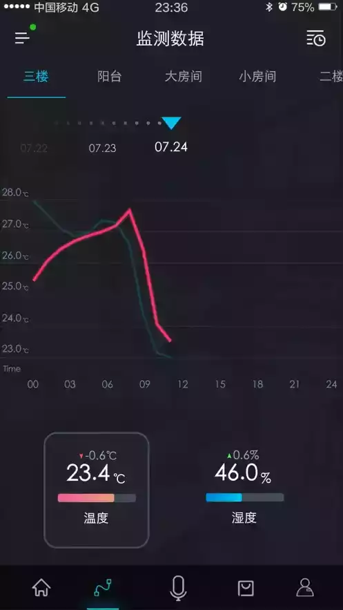 奥创Ortron手机版