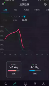 奥创Ortron手机版