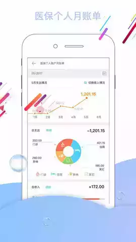 智慧社保app