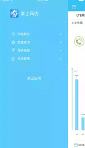 掌上网优app