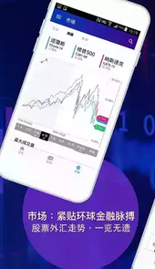 雅虎财经网中文版