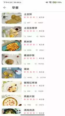 厨房美食大师APP