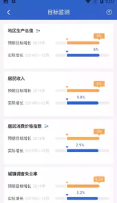 数据中国官网