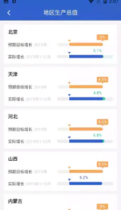 数据中国官网