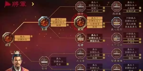 三国志13破解补丁