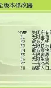 要塞十字军东征修改
