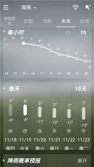 go天气