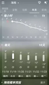 go天气