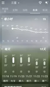 go天气