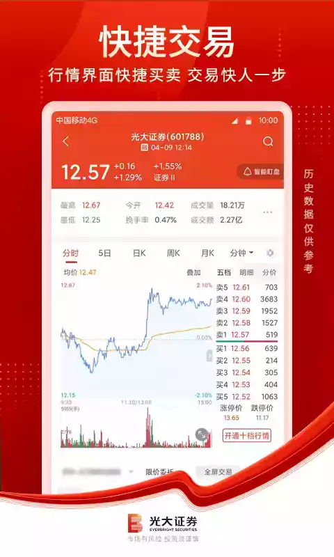 光大证劵金阳光