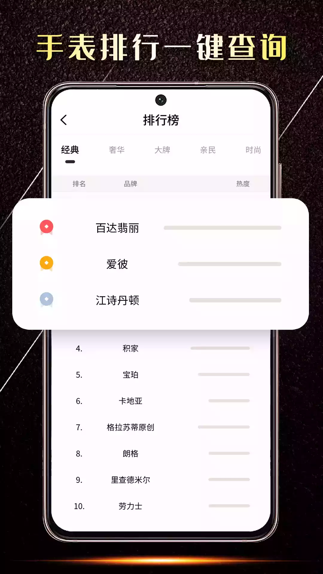 手表鉴定 app