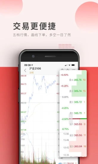 中信期货交易手机app