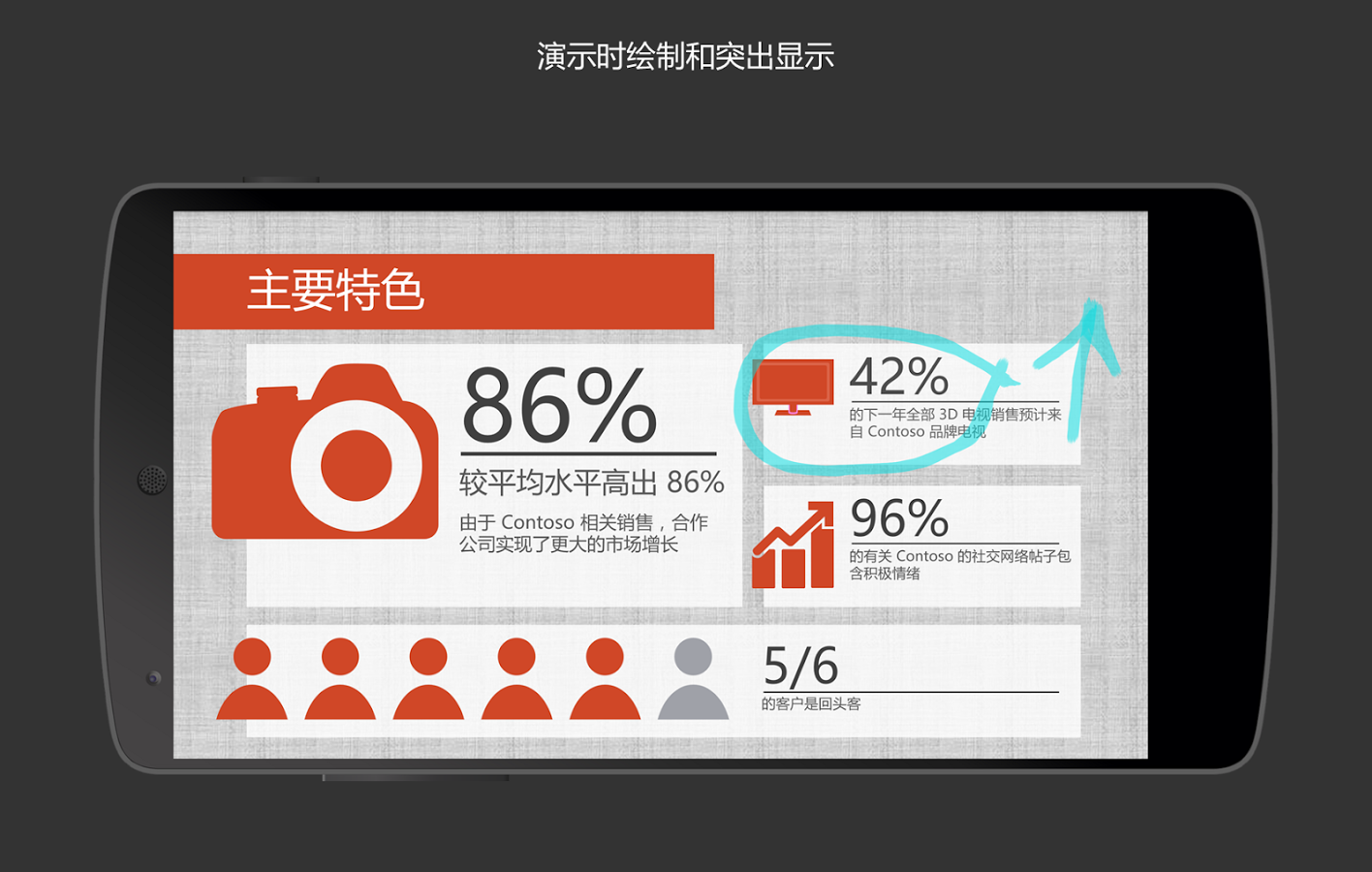 Microsoft PowerPoint手机