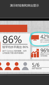 Microsoft PowerPoint手机