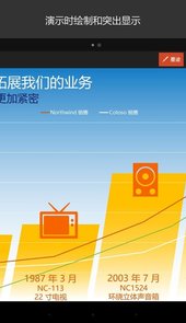 Microsoft PowerPoint手机