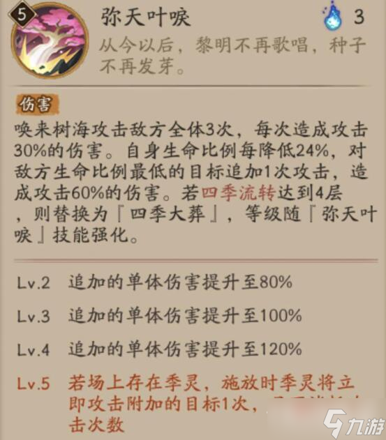 《阴阳师》SSR式神季技能一览