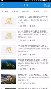 渝房网