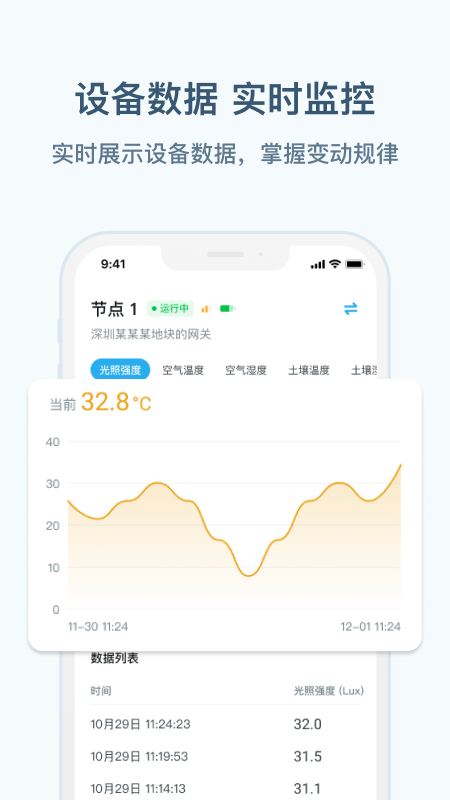 农博智能app