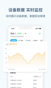 农博智能app