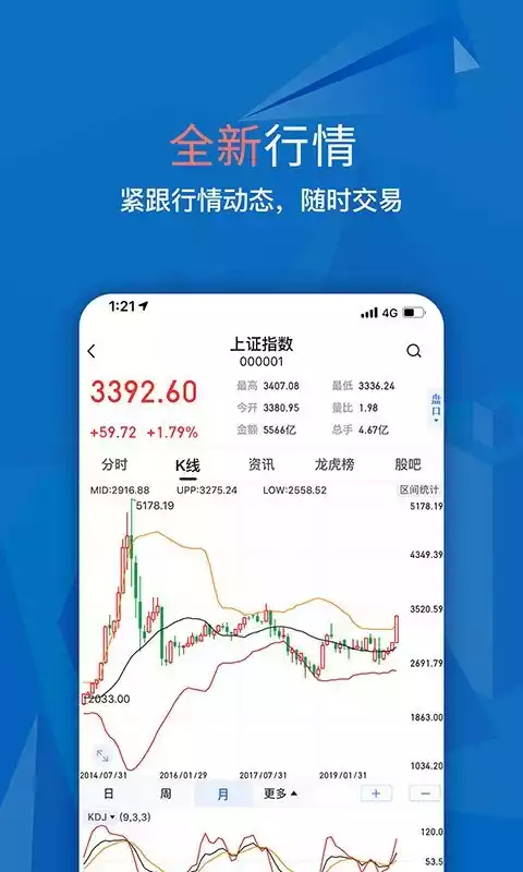 大智慧证券信息平台最新