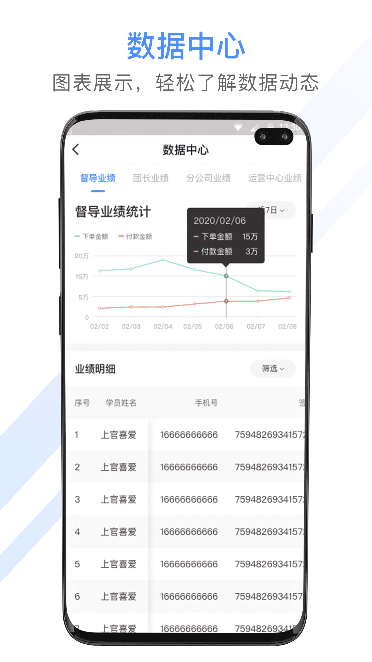 聚尚美工作app