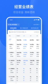 小泊资管app