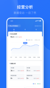 小泊资管app