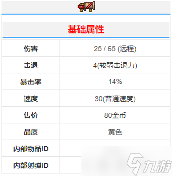 《泰拉瑞亚》喜庆弹射器武器介绍