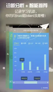 求解答