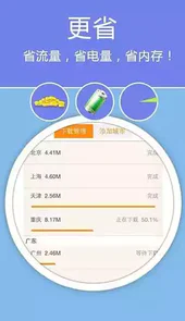 老虎地图全国地图包