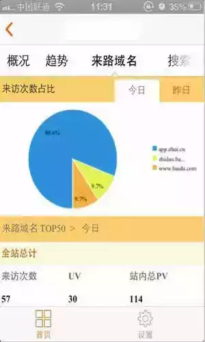 cnzz统计app