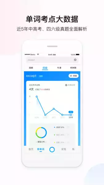百度翻译维语翻译