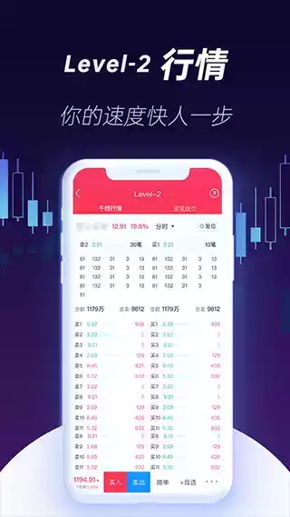 国元证券行情交易软件
