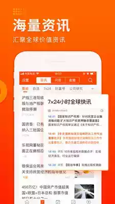 东方财富通达信版