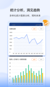 智慧君润app