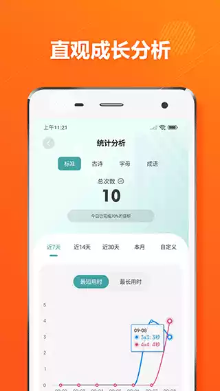 舒尔特方格app安卓