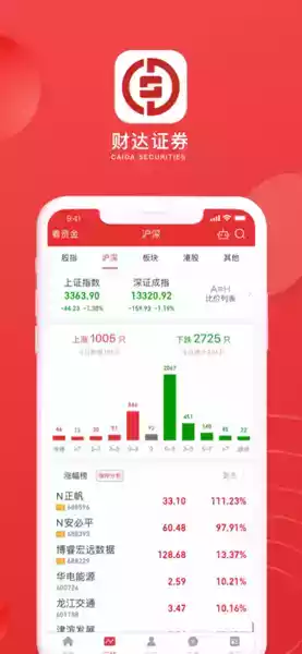 河北财达证券同花顺手机版官方