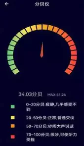 测距测量器APP