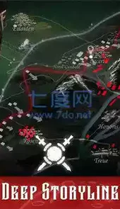 战机公司2汉化无限金币版