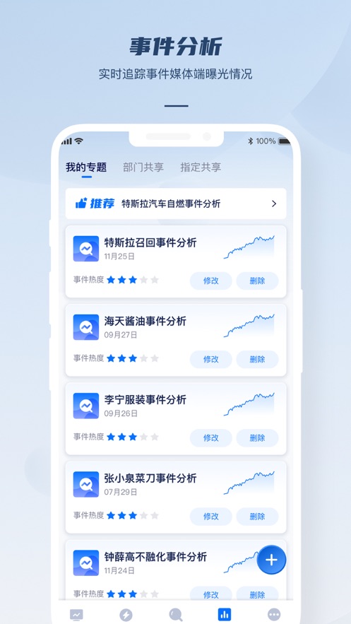 瑞智大数据app