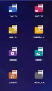 7ZIP解压