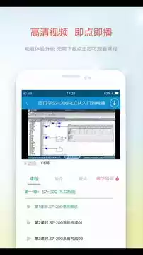 技成培训网官方