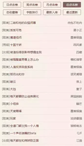 霹雳书坊小说阅读app