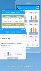 外语通高中版app