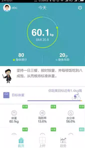华为智能体脂称