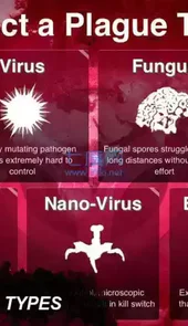 瘟疫公司破解版无限dna